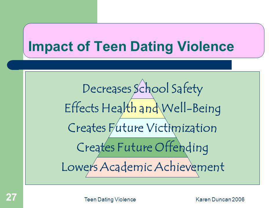 Effects of dating violence for adults